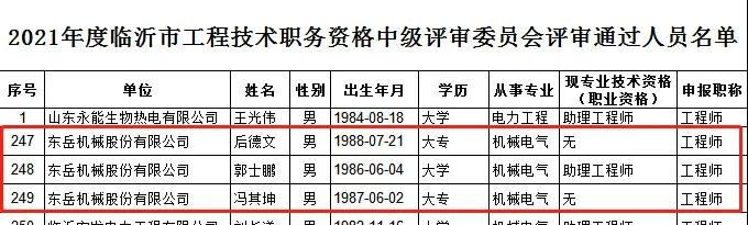 喜報：郭士鵬、后德文、馮其坤三人通過工程技術(shù)中級職稱資格評審